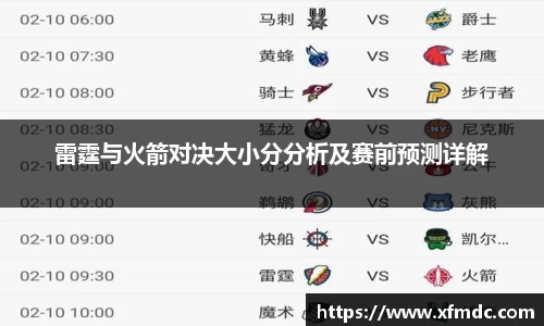 雷霆与火箭对决大小分分析及赛前预测详解